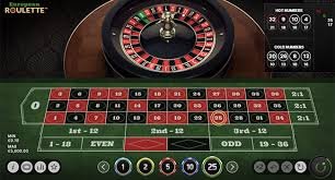 Exploring Non-Registered Roulette Sites What You Need to Know Exploring Non-Registered Roulette Sites What You Need to Know