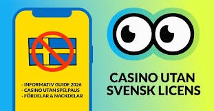 Casinon utan svensk licens Hitta bästa alternativen